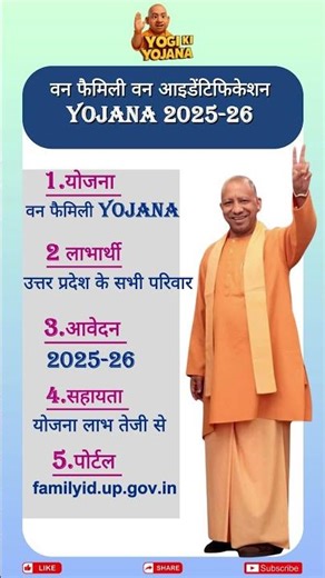 ✅ वन फैमिली वन आइडेंटिफिकेशन योजना 2025 | UP Family ID क्या है आवेदन प्रक्रिया Yogi Govt New Yojana