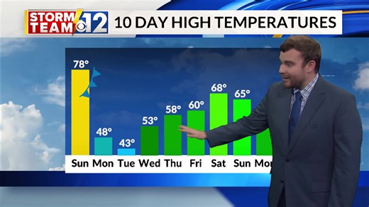 7 PM Saturday weather update
