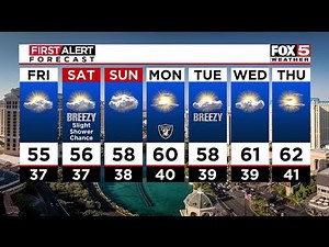 Dec. 12 FOX5 First Alert Afternoon Weather update