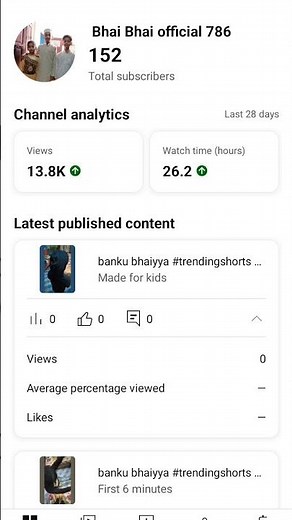 #plslikesubscribe #comedy #funny #sad #memes #new #shortvideo #trending #trendingshorts