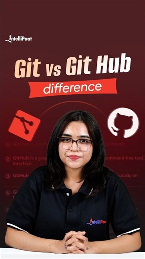 Git vs GitHub Explained in 60 Seconds 🚀 | Difference Between Git and GitHub #shorts