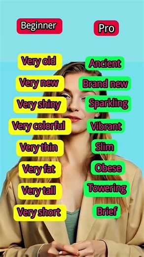 Beginner vs Pro English Words | Upgrade Your English Vocabulary Fast! 📚✨