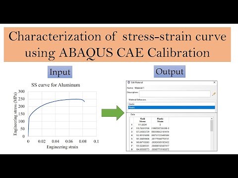 Characterization of Stress-Strain curve using ABAQUS CAE | Elastic plastic material model