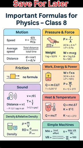 Important physics formula class 8th 📖 #boardexam #physics #study #exam
