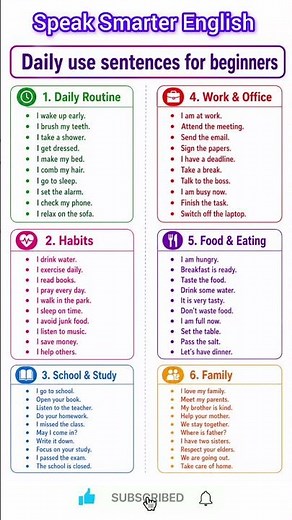 Part of Speech in 10 Minutes | English Grammar Easy Trick