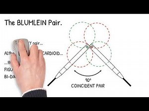 SC Classroom Stereo Mic Techniques