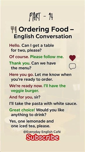 How to Order Food in English | Daily Restaurant Conversation #dailyenglishpractice #englishspeaking