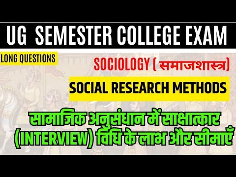 interview method in research || social research methods