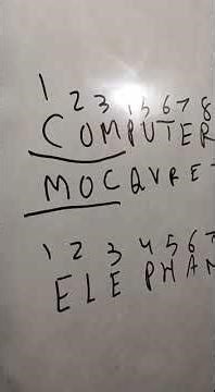 coding decoding IQ #aptitudetests