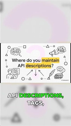 The API documentation trap most teams fall into #apidevelopment #documentation #shorts