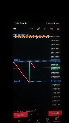 jk.trading.academy on TikTok