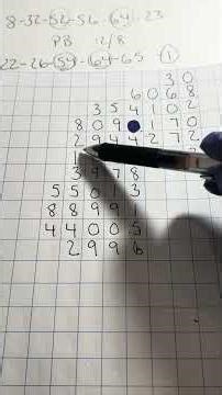 PB 12/8 matrix 1 review. For entertainment purposes only.