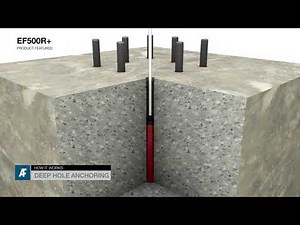 How It Works: Grouting with Chemical Injection EF500R+ | Post-installed Anchors