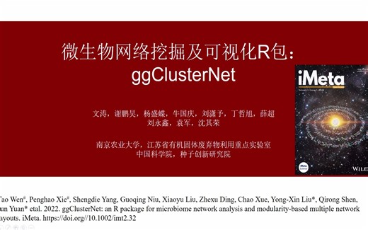 iMeta | 微生物组网络分析与可视化R包ggClusterNet