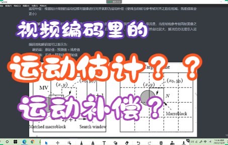 视频编码技术 运动估计 运动补偿 帧间预测 数字视频压缩编解码关键技术