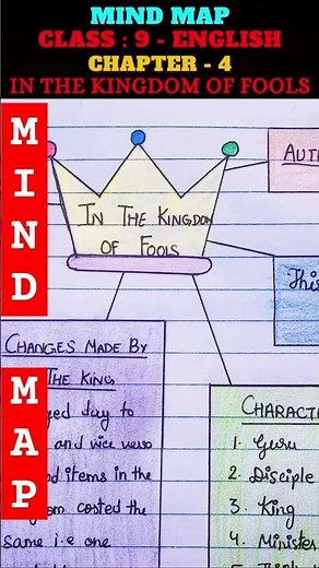 Mind Map : IN THE KINGDOM OF FOOLS - Class 9 English Chapter 4 | #shortsvideo #mindmap #english