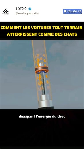 Pourquoi les voitures tout-terrain atterrissent-elles si en douceur ? Leur secret : un système de suspension ingénieux composé de ressorts et d’amortisseurs. Les ressorts absorbent les chocs, tandis que l’huile hydraulique dans les amortisseurs contrôle chaque rebond. Grâce à cette mécanique de précision, les 4x4 peuvent affronter les terrains les plus extrêmes tout en restant stables et confortables. Une véritable leçon d’ingénierie automobile. #Automobile #Ingénierie #ToutTerrain #Mécanique #4