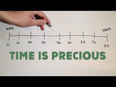 Motivational Video - Time Is Precious (By Unkle Adams)