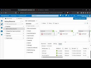 Complete Azure Data Engineering Project | ADLS | Databricks | Delta Lake | Power BI