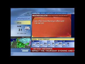 Central New York WeatherScan
