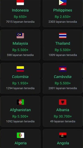 nokos cyberstack terbaru