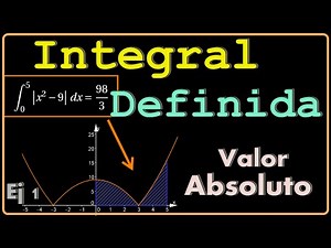 Integral definida con valor absoluto. -Ejercicio resuelto.