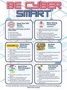 Be Cyber Smart - Classroom Poster - Etsy