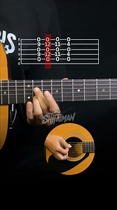 35K views · 349 reactions | The Rain Song - Led Zeppelin | Guitar Tabs | ShifaIman | Facebook