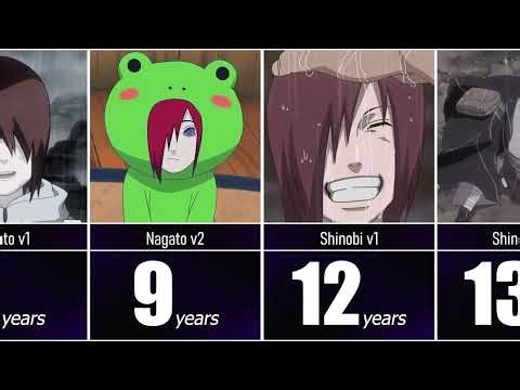 The Evolution of Nagato Uzumaki in Naruto