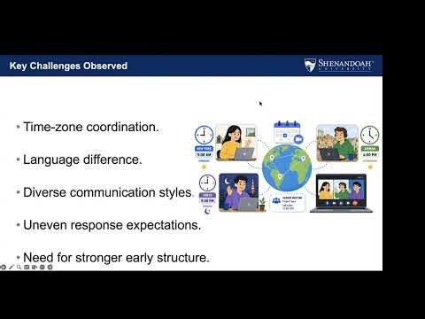 COIL in Practice: Lessons from a Global Classroom