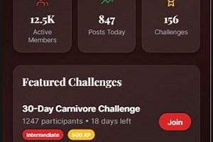 Comprehensive Carnivore Diet Mobile App