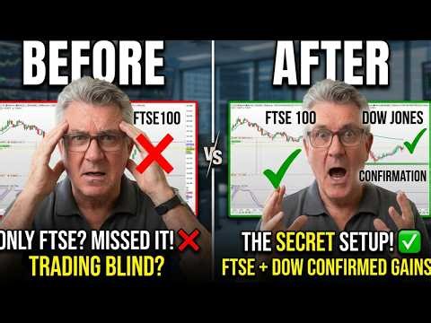 The Cross-Market Signal That Stops You Getting Caught