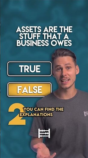 Test Your Knowledge of the Accounting Equation