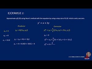 SOLUTIONS OF ODE: MODIFIED EULER'S PREDICTOR CORRECTOR METHOD