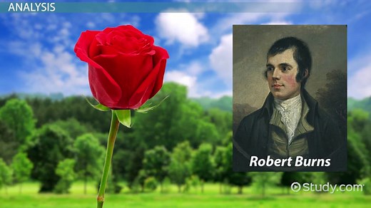 You must c C reate an account to continue watching