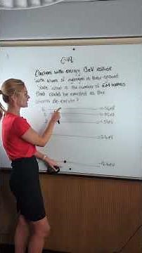 A Level Physics | Energy Level Diagrams Question