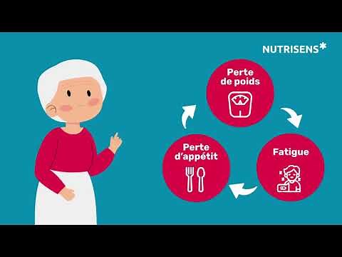 Dénutrition : la dénutrition, définition et qu'est ce que c'est ?