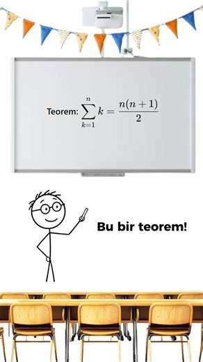 Theorem and Axiom | So, What Is the Difference?