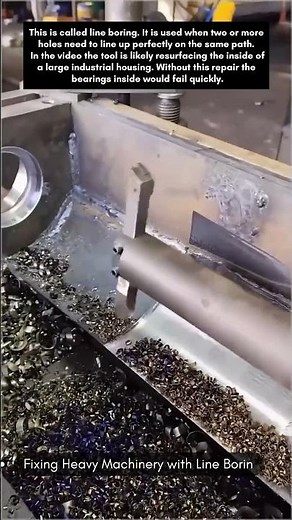Fixing heavy machinery with line boring