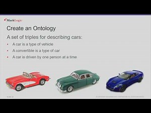 MLW SF: Semantics Deep Dive Data Integration Made Easy