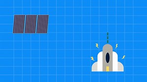 What is net metering? Here's how it works... | Sunrun