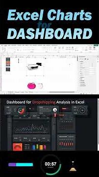 Excel Comparative Sales Dashboard for Performance Evaluation and Strategy Optimization