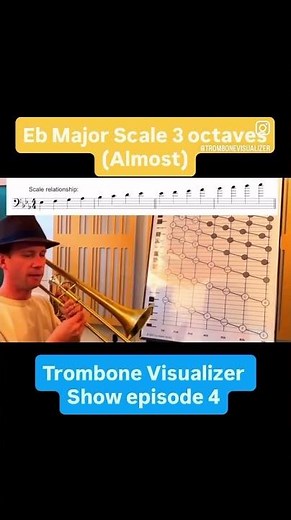 Trombone Major Scale Eb visual practice lesson #trombonevisualizer