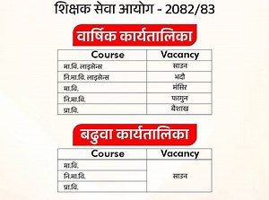 Shikshak Sewa Aayog Annual Calendar | TSC Annual Routine | Shikshak Sewa Aayog Barsik Calendar #shikshaksewaaayogcalender2082 #tsccalender2082 | Gyan Mark