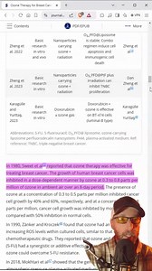 Study: Ozone Therapy On Breast "Kancer" Can ozone therapy be effective for breast cancer or at least mitigate the damage caused by chemotherapy or radiation? Yes. Here's the Health Breast Protocol: https://www.extremehealthradio.com/breastprotocol?utm_source=Facebook&utm_medium=Social&utm_campaign=Healthy Breast Protocol Ozone Therapy May Kill Breast kancer Cells, Reduce Adverse Effects For Patients "A 2023 study investigated ozone's effect on doxorubicin in BT-474 breast kancer cells, suggestin