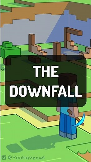 The Timeline of EVERY Minecraft Server