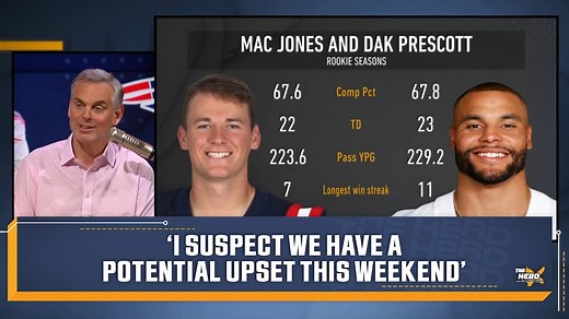 Mac Jones as a rookie: 22 TD, 67.6 completion pct, 223.6 YPG Dak Prescott as a rookie: 23 TD, 67.8 completion pct, 229.2 YPG "We ask our NFL quarterbacks to be unfairly mature at 23 years old. Both of them bring that in bunches." — Colin Cowherd | The Herd