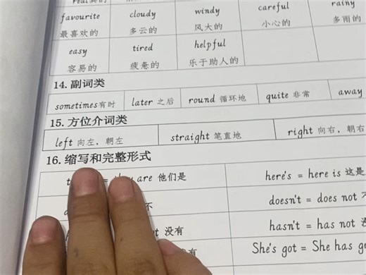 四年级、期末复习，自己完成✅、自己拿着手机录制⏺️#小学段#四年级#英语#温江#同城教育