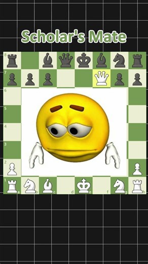 BEST CHESS OPENINGS