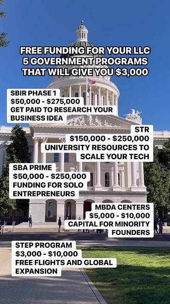 5 Programs to Fund Your LLC | Start Your Business Today